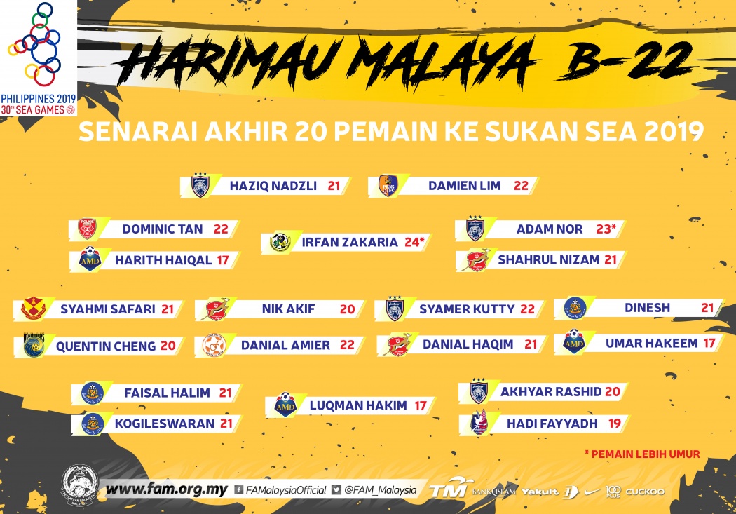 SENARAI AKHIR 20 PEMAIN SKUAD B-22 KEBANGSAAN KE SUKAN SEA 2019 DI 