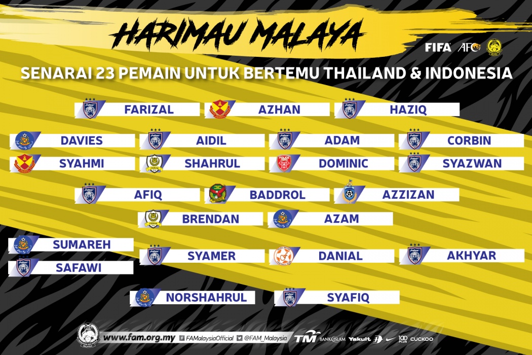 SENARAI 23 PEMAIN SKUAD HARIMAU MALAYA BERTEMU THAILAND 